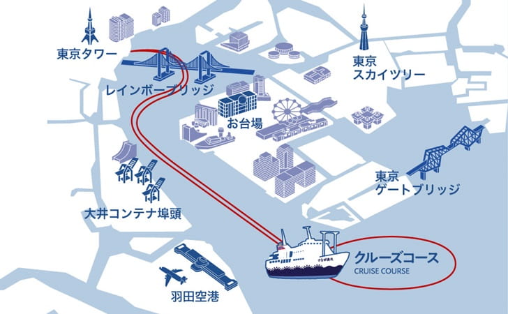 東京湾納涼船2022の周遊コース